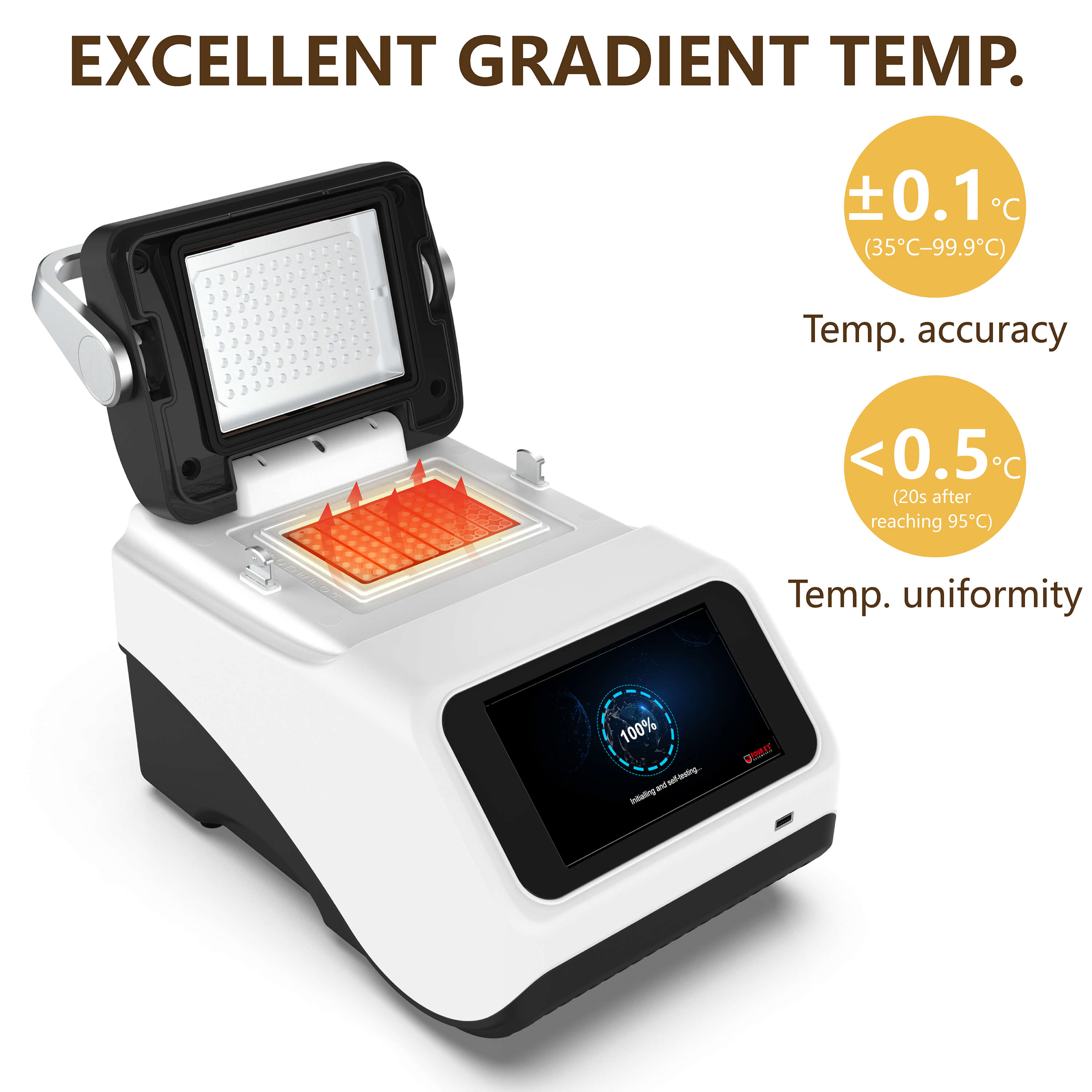 Gradient PCR Optima 96 | Gradient Temperature - Four E's Scientific